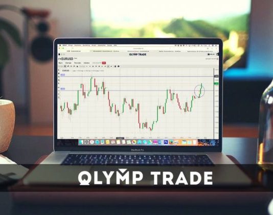 Bagaimana mengubah antarmuka Olymp Trade [Diperbarui 2019]