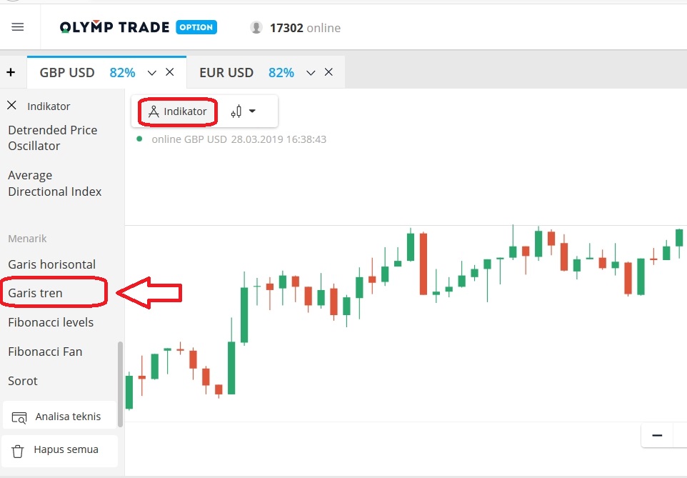 Bagaimana cara membuat trendline di Olymp Trade