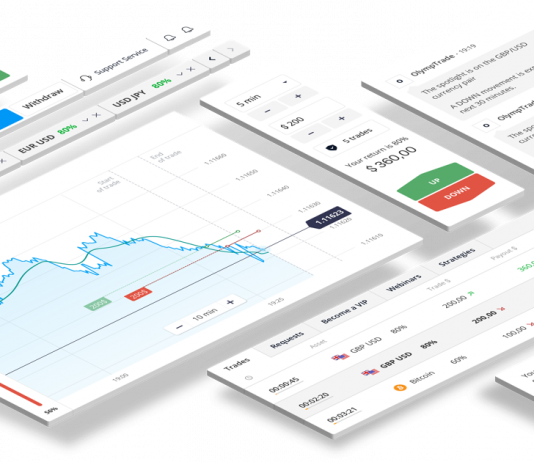 Mengapa Anda harus bertrading di Olymp Trade?