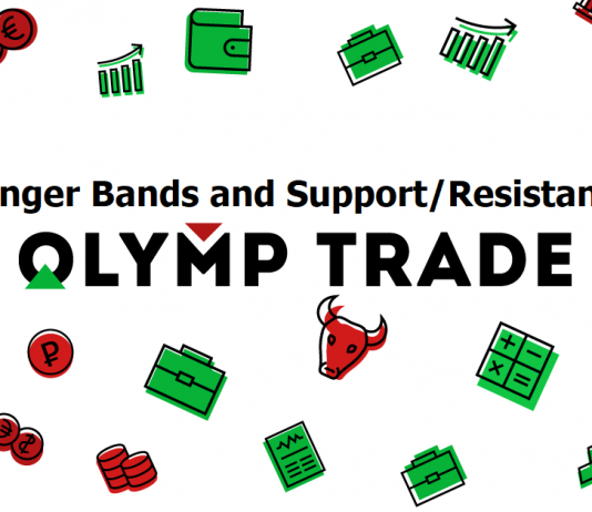 Strategi bermain Olymp Trade dengan Bollinger Bands dan support/resistance