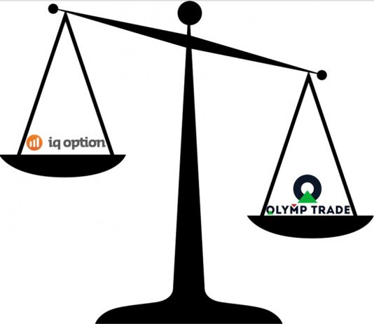 Bukti manipulasi harga, IQ Option penipu? Bandingkan Olymp Trade vs IQ Option