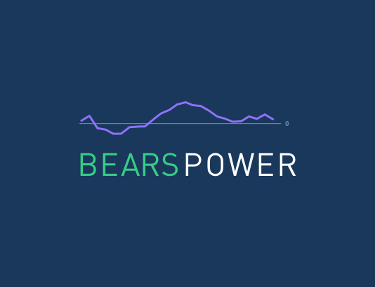 Cara menggunakan Bears Power untuk Fixed Time Trade TURUN di Olymp Trade
