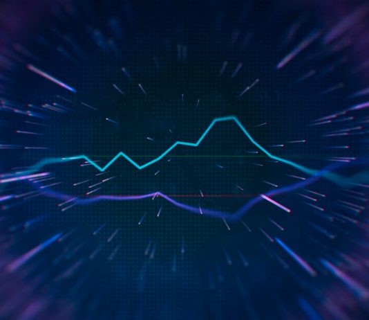Charts that you should know when trading in Olymp Trade