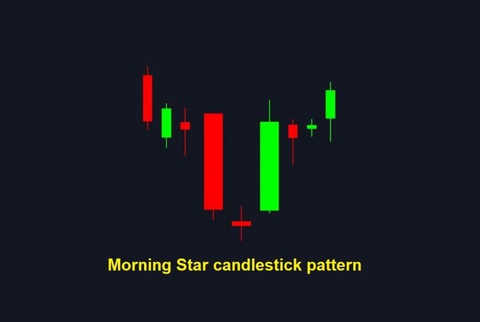 Cara menggunakan pola candlestick Morning Star untuk menentukan harga bawah di Olymp Trade